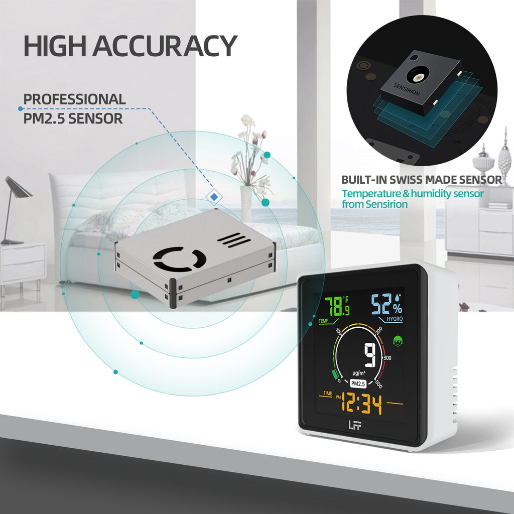 LFF PM2.5 Air Quality Monitor LAQ924