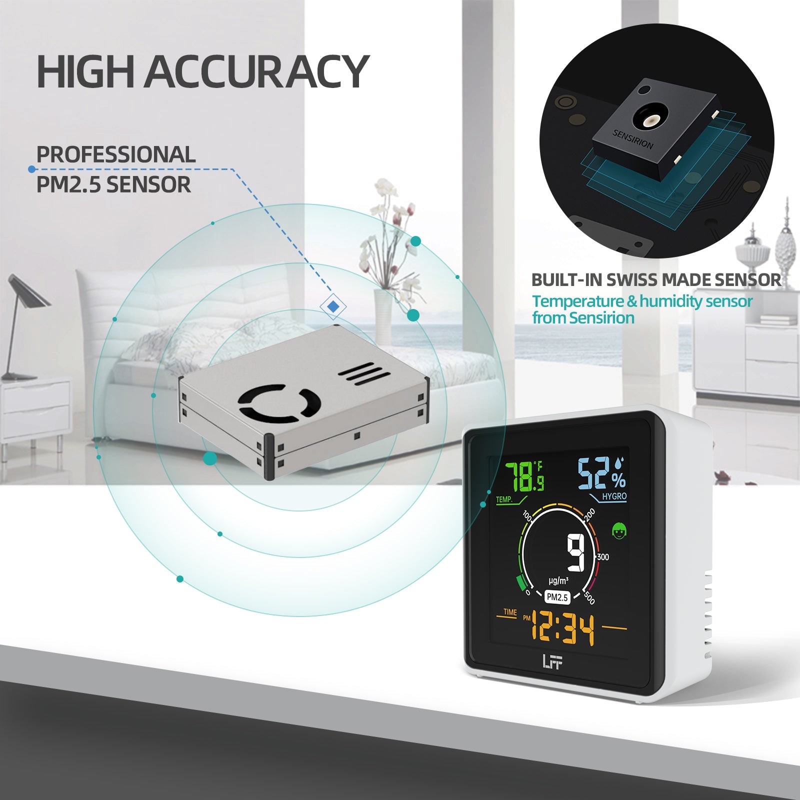 LFF PM2.5 Air Quality Monitor LAQ924
