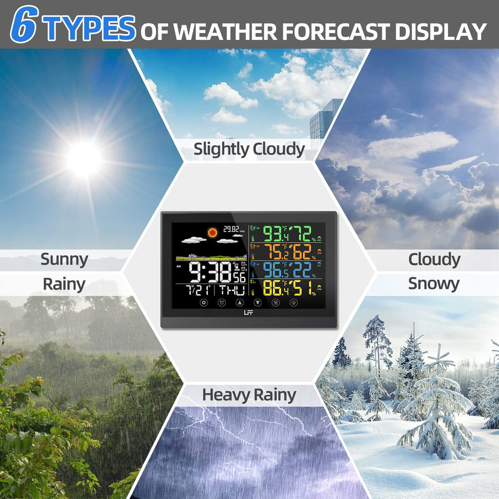 LFF LWS-125 Weather Station
