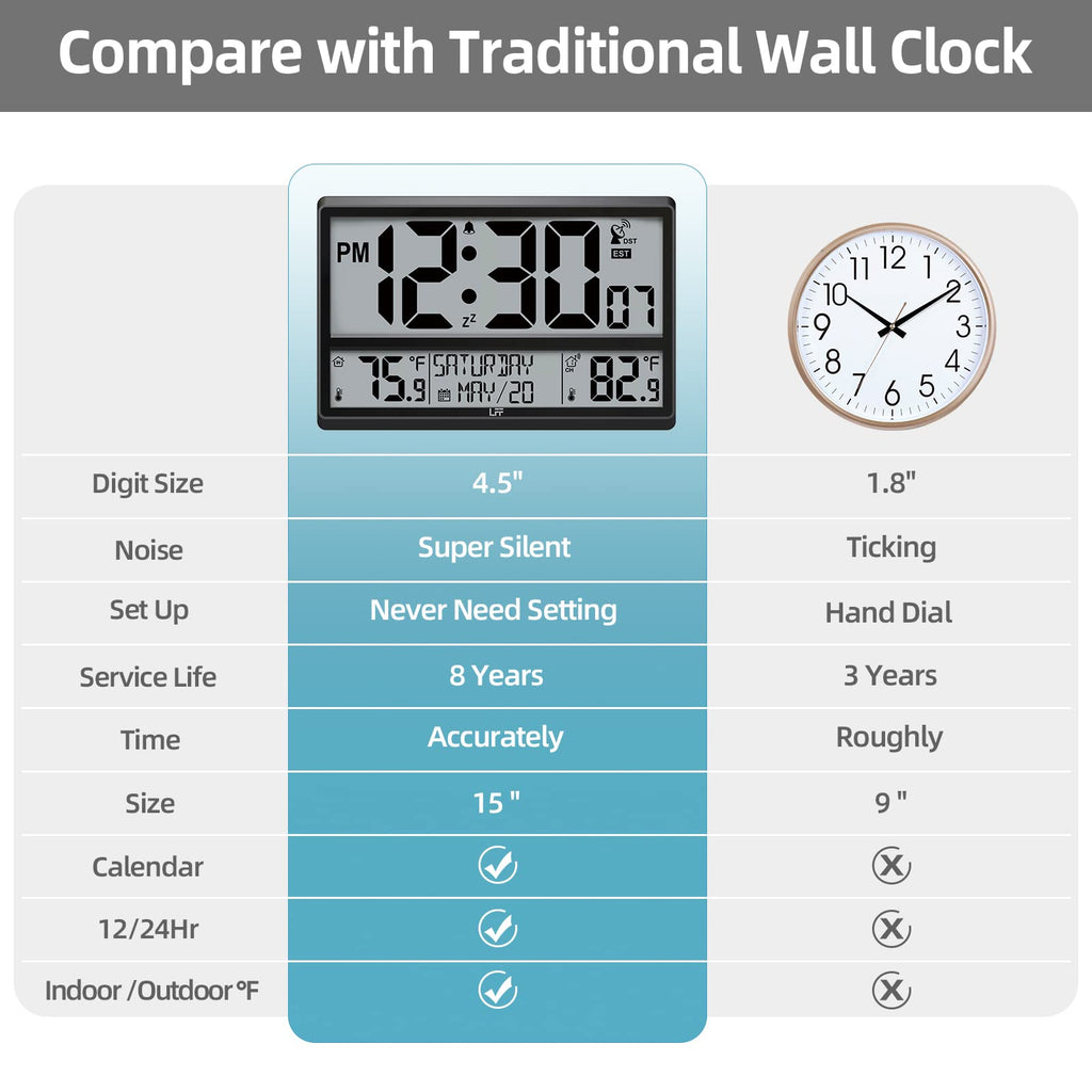 LFF LWC215/LWC216 Atomic Clock