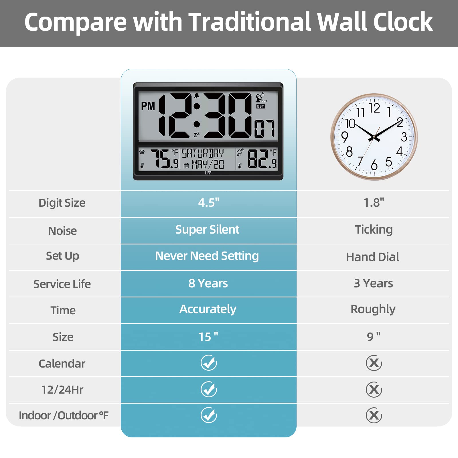 LFF LWC215/LWC216 Atomic Clock