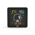LFF PM2.5 Air Quality Monitor LAQ924