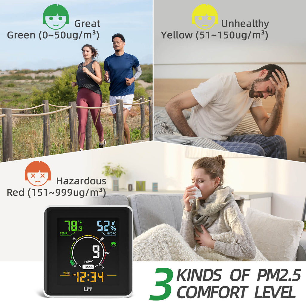LFF PM2.5 Air Quality Monitor LAQ924