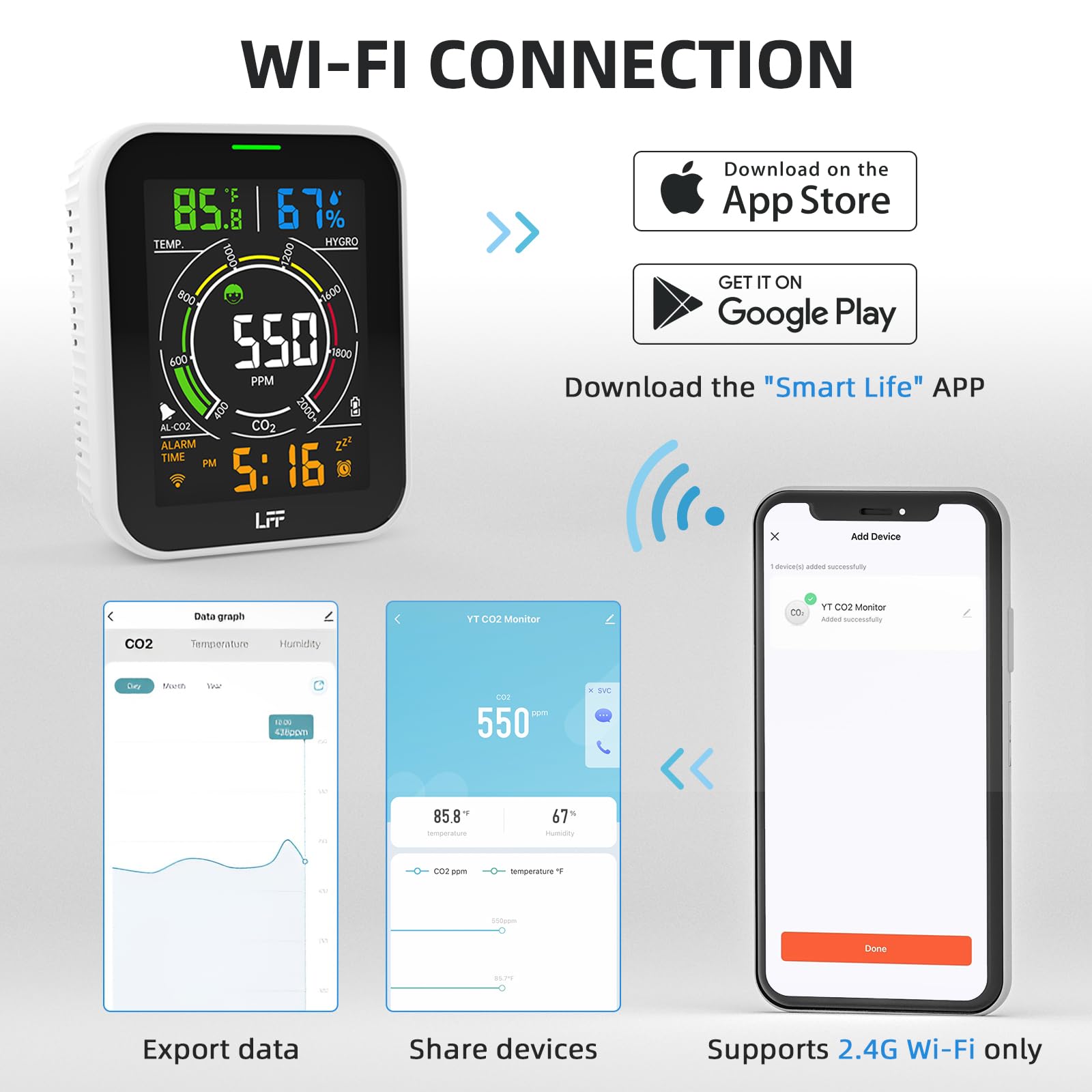 LFF LAQ-963 WIFI Carbon Dioxide Meter